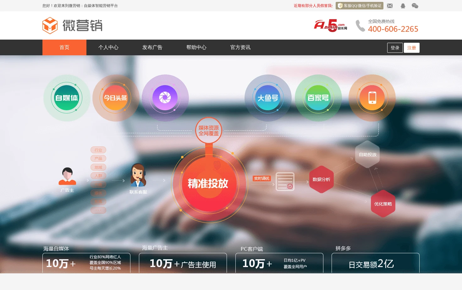 微营销 页面快照